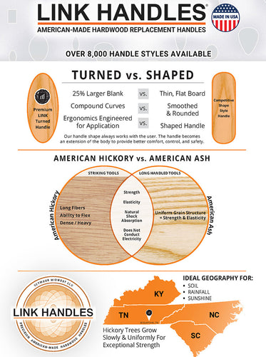 Link Handles 18 House Axe Handle For 2-1/4 Lb Axes