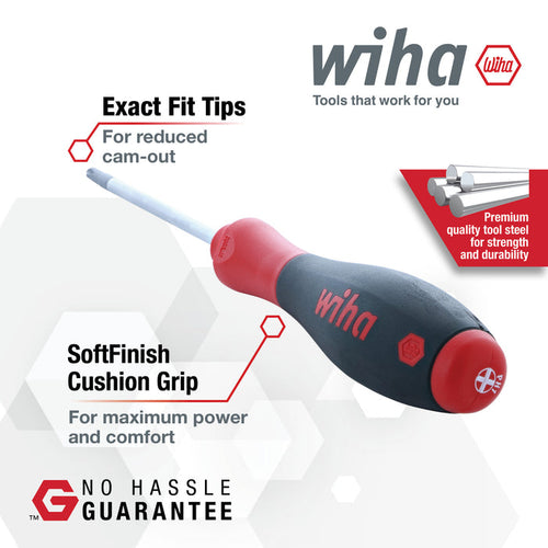 Wiha Tools 5 Piece SoftFinish Slotted and Phillips Screwdriver Set