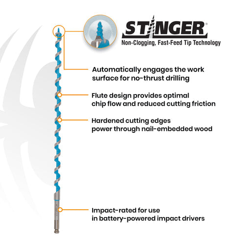 Spyder 1/2 x 18 Auger Bit Stinger®